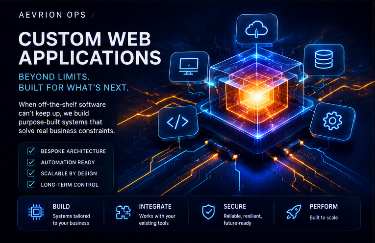 Purpose-built web application architecture replacing off-the-shelf software limitations.